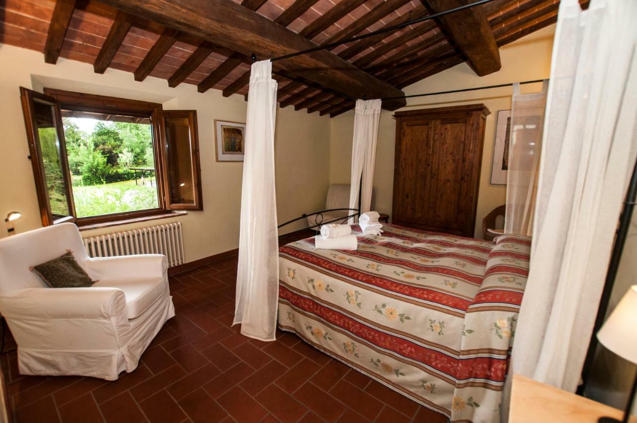 Country house I Gelsi Figline Valdarno
